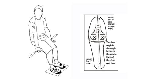 Clipless Cleat Position ForeAft Adjustment Power Transfer Study