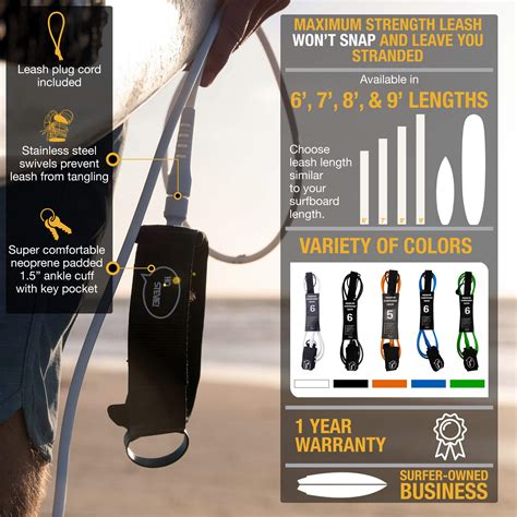 Surf Leash Strength Test 6mm vs 7mm Cords Breaking Points