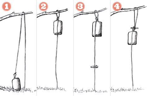 Bear Bag Hanging Systems PCT Method vs Ursack Effectiveness