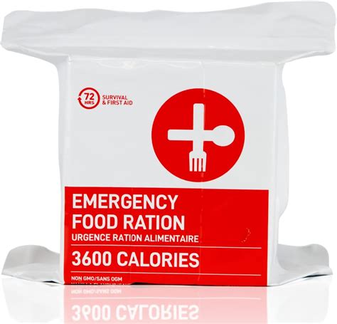 Emergency Ration Nutrition 72-Hour Keto vs High-Carb Diets