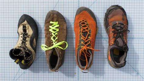 Technical Scrambling Footwear Approach Shoe Grip Coefficient Rankings