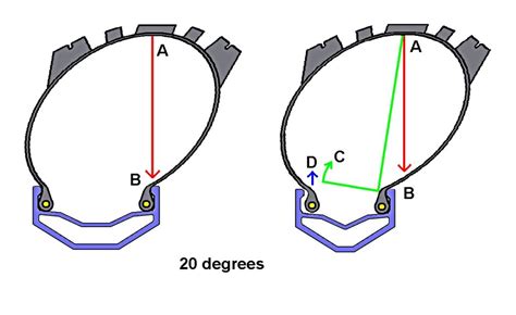 Tubeless Tire Burp Prevention Rim Tape Width vs Sealant Volume