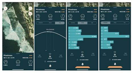 Surf Spot Crowd Analysis Dawn Patrol vs Midday Session Density Maps