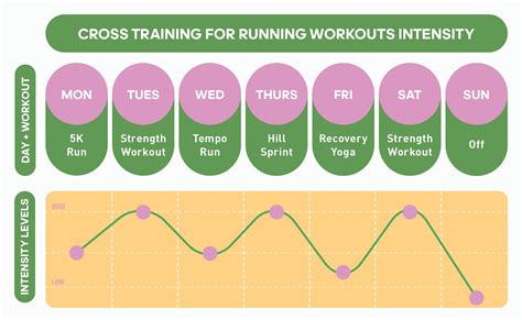 Cross-Training Calendars Syncing Surf Swells with MTB Races