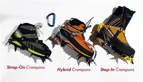 Crampon Compatibility Guide Hybrid vs Step-In Binding Systems