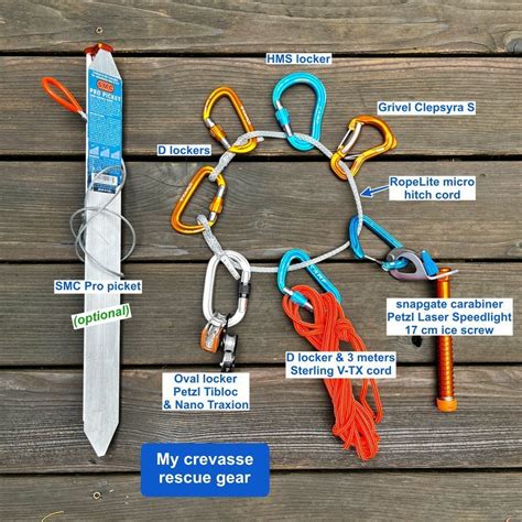 Glacier Skiing Gear Checklist Crevasse Rescue Gear Breakdown